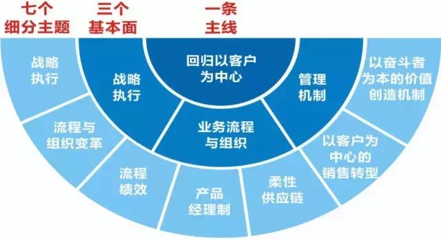 监管披露金融黑灰产首批典型案例